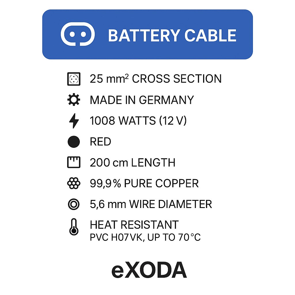 25 mm² 200cm Batteriekabel M8 M10 Rot hohe Flexibilität hitzebeständig ausreinem Kupfer - Vorschau 7