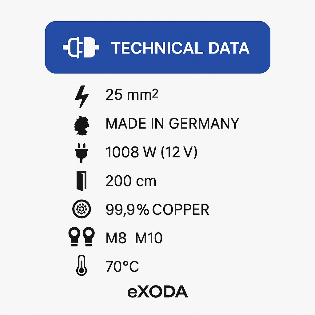Batteriekabel 25 mm² 200cm M8 M10 Kabelschuhe Schwarz hitzebeständig bis 70 Grad - Vorschau 7