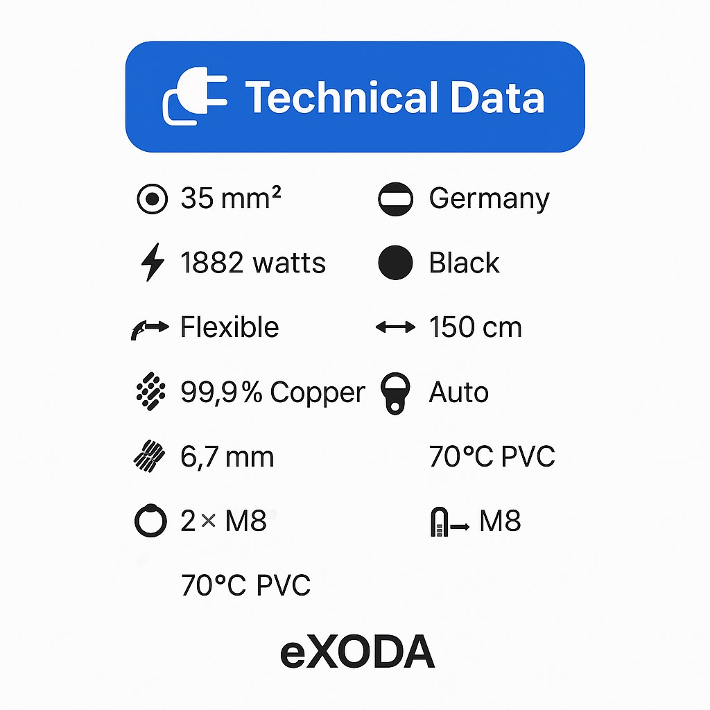 Batteriekabel 35 mm² 150cm mit Kabelschuhen M8 Schwarz - Flexibles Kabel für Auto Motorrad Boot - Vorschau 7