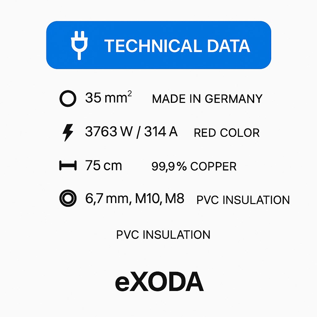 Batteriekabel 35 mm² 75cm M10 M8 Rot für Auto Boot Motorrad flexibel langlebig bis 314A - Vorschau 7