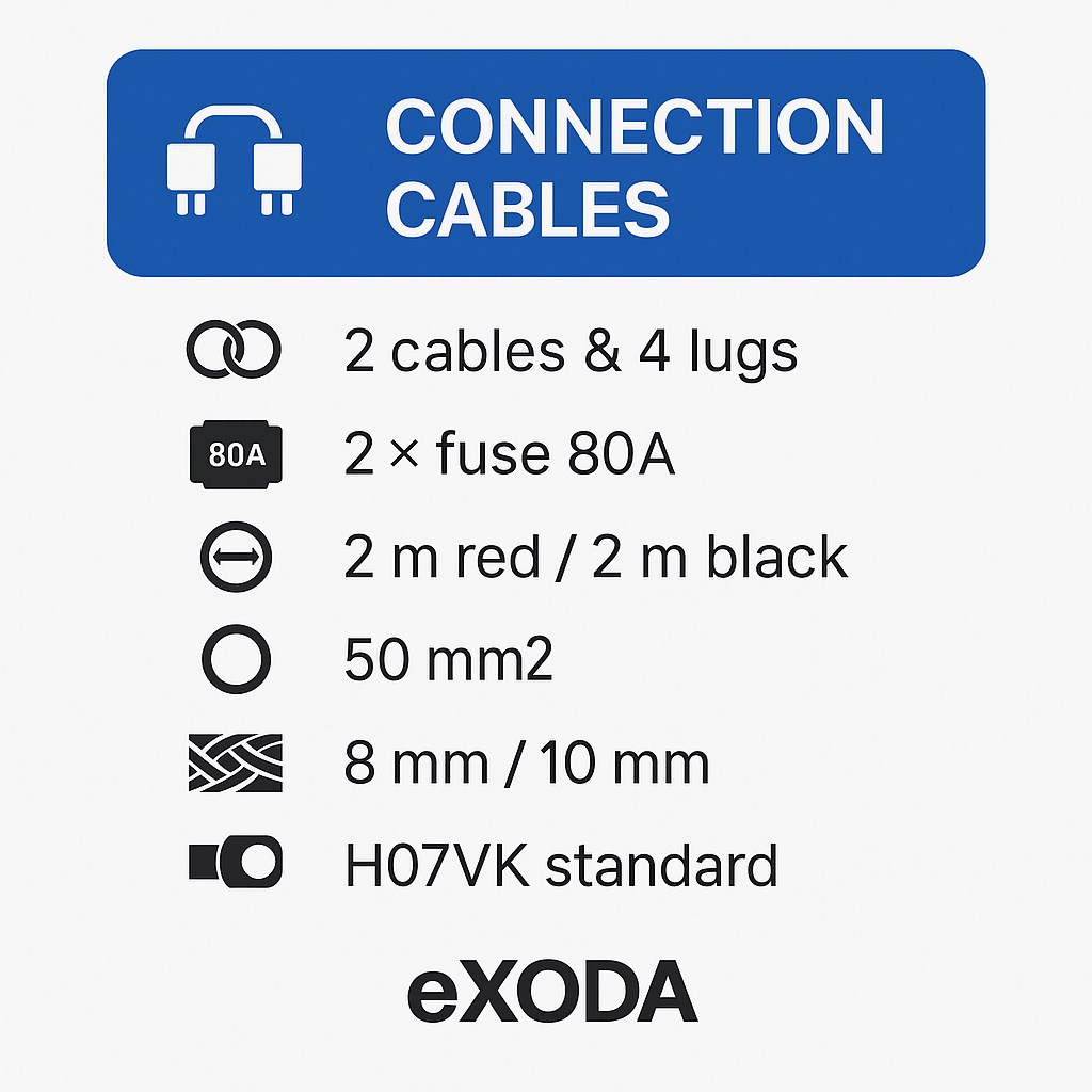 eXODA Kabel Set 50mm2 2x M8 2x M10 Trennschalter je 2m Rot Schwarz mit Sicherung - Vorschau 7
