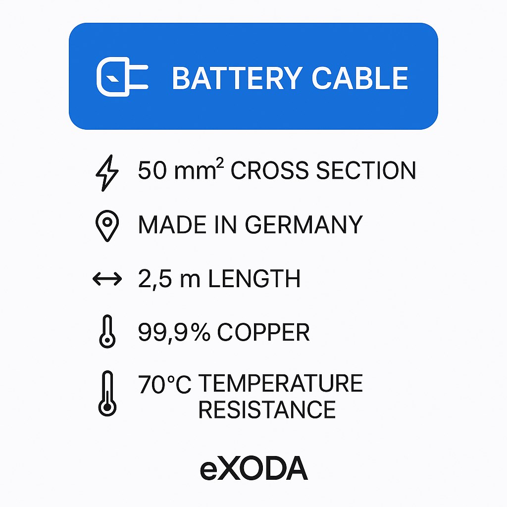Batteriekabel 50 mm² 2,5m rot mit M8 Kabelschuhen 99 Prozent Kupfer für 134A 12V - Vorschau 7