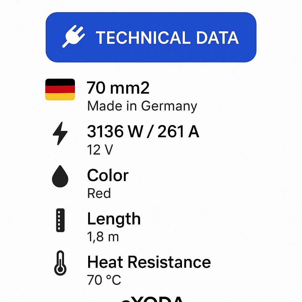 Batteriekabel 70 mm² 1,8m mit M8 Kabelschuhen Rot flexibles hochwertiges Kabel 3136 Watt - Vorschau 7