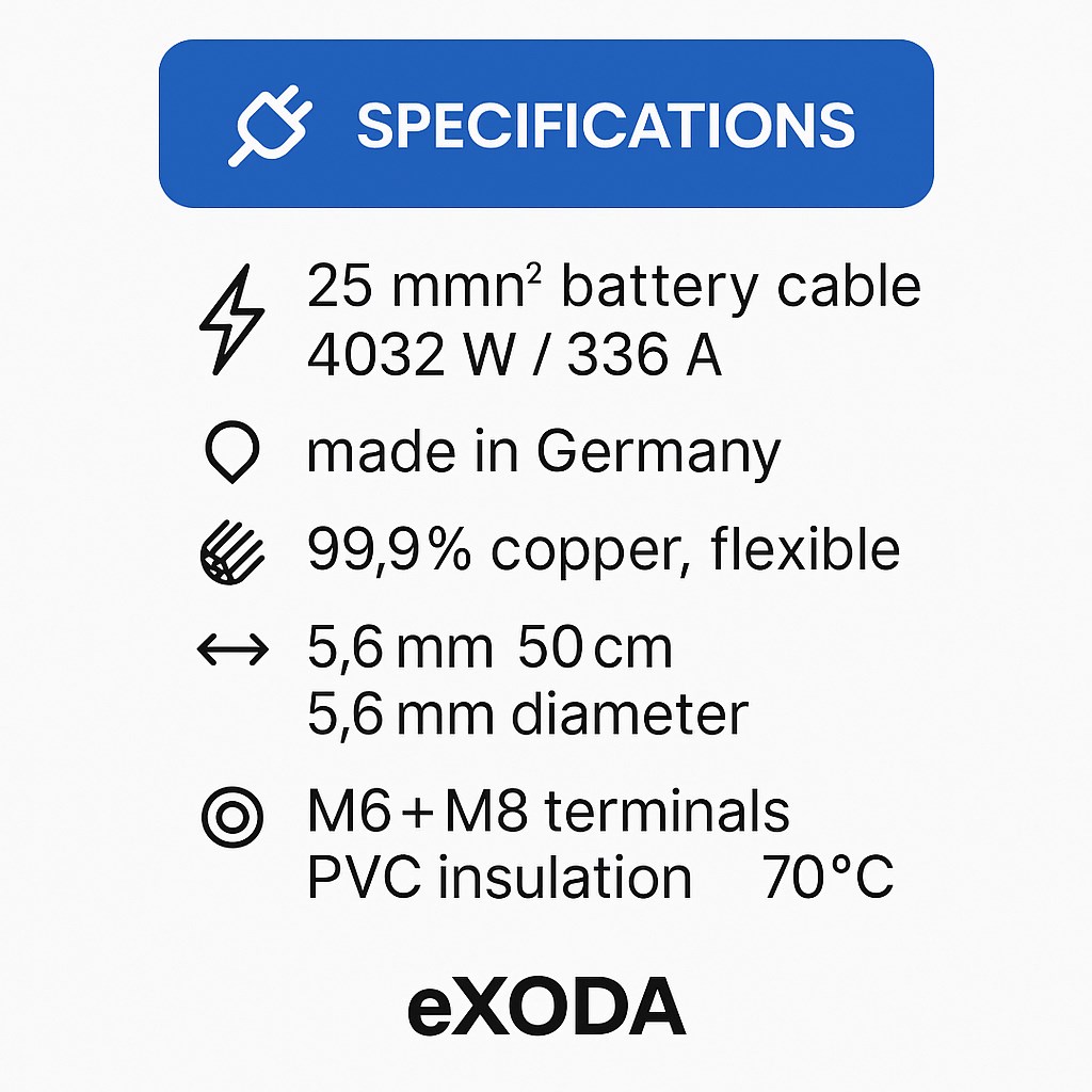 Batteriekabel 25 mm² 50cm M6 M8 Schwarz flexibel 99 Prozent Kupfer für KFZ Boot Motorrad - Vorschau 7