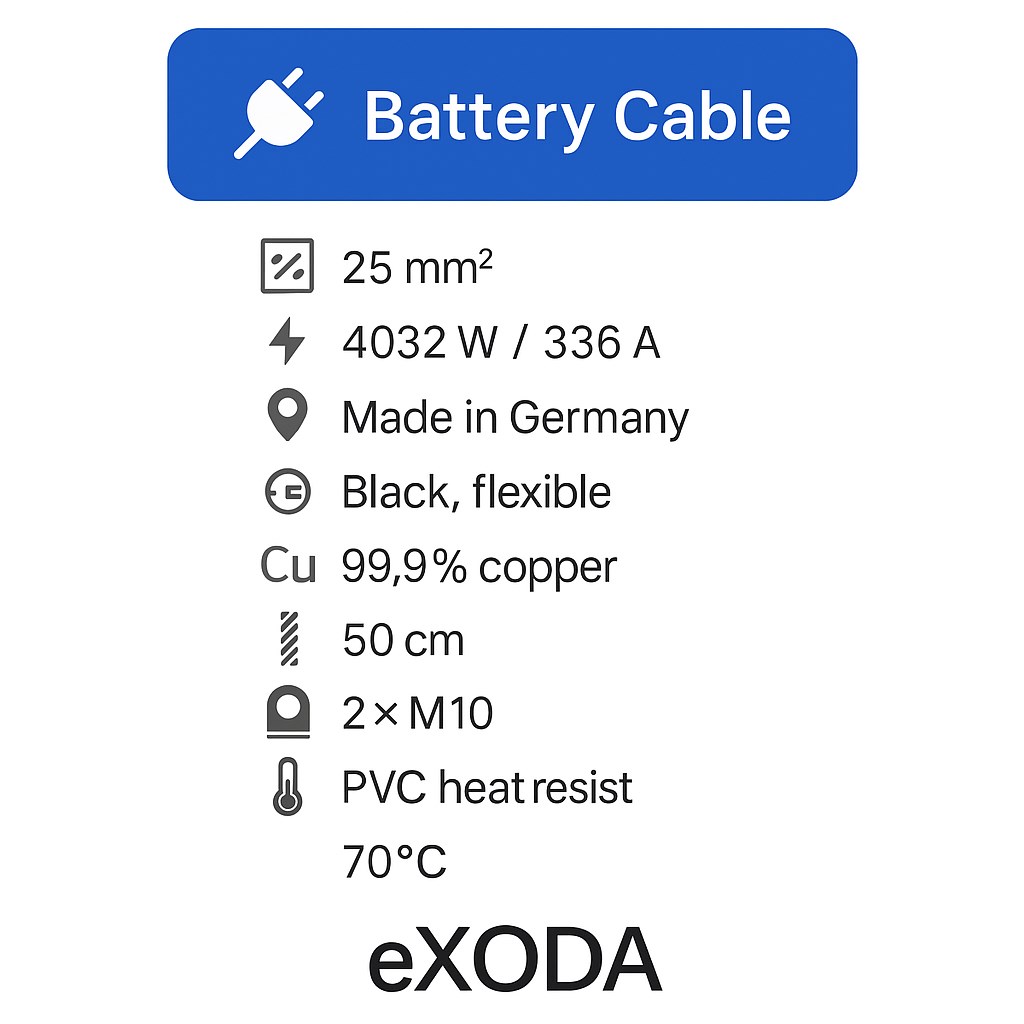 Batteriekabel 25 mm² 50cm mit M10 Kabelschuhen Schwarz hohe Materialqualität - Vorschau 7