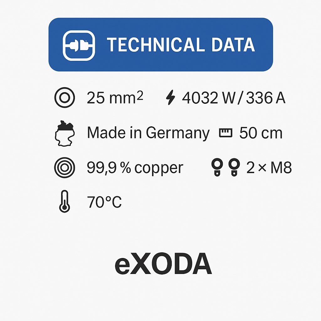 Batteriekabel 25 mm² 50cm M8 Rot für Fahrzeuge aus 99 Prozent Kupfer hochqualitativ - Vorschau 7