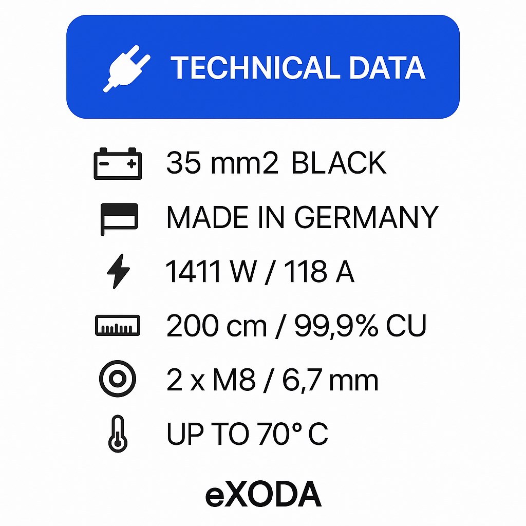 Batteriekabel 35 mm² 200cm M8 Kabelschuhe Schwarz hochwertiges Kupferkabel für Auto Boot Motorrad - Vorschau 7