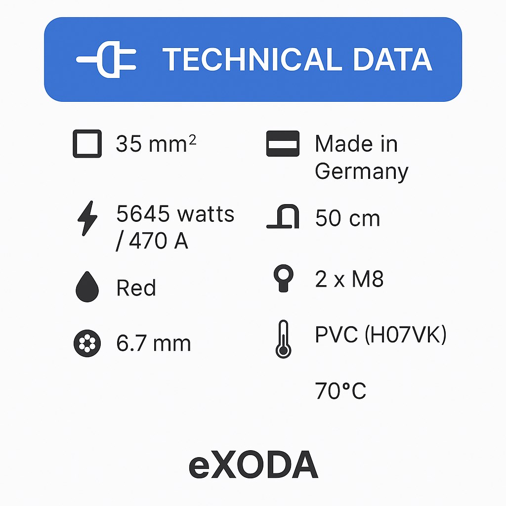 Batteriekabel 35 mm² 50cm mit M8 Kabelschuhen Rot hohe Qualität flexibel max 470A 12V - Vorschau 7