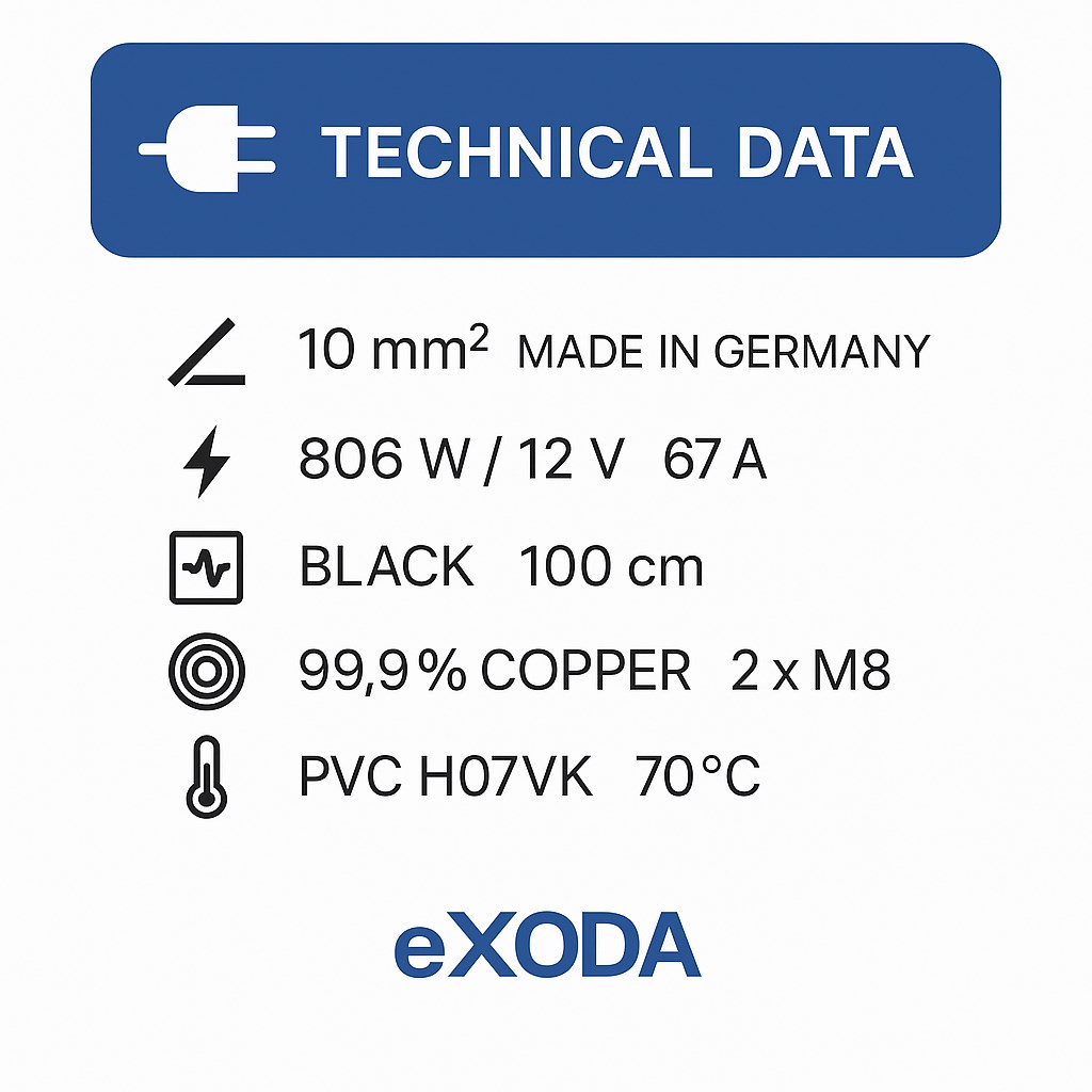 10 mm² Batteriekabel 100cm M8 Schwarz für Auto Boot Motorrad flexibel und hitzebeständig - Vorschau 7