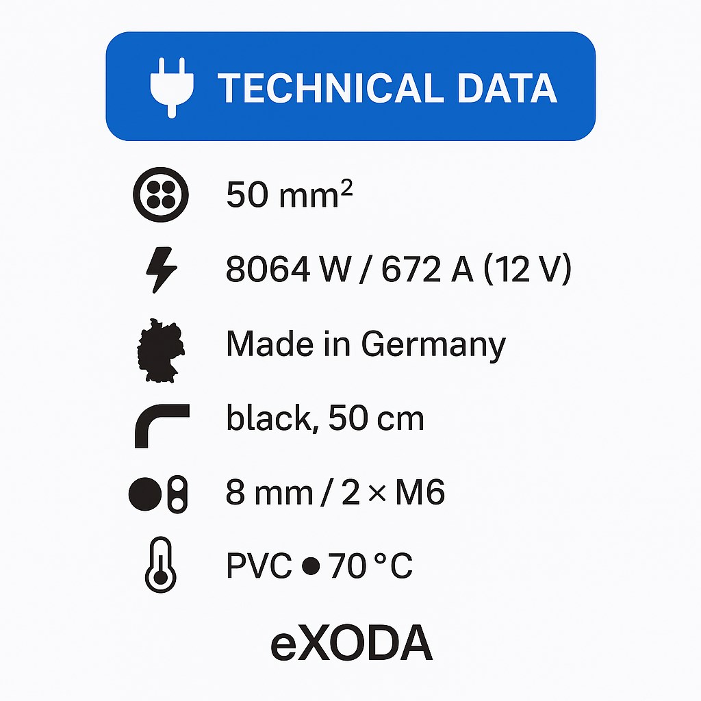 Batteriekabel 50 mm² 50cm M6 Schwarz für Autos Boote Motorräder flexibel zuverlässig - Vorschau 7