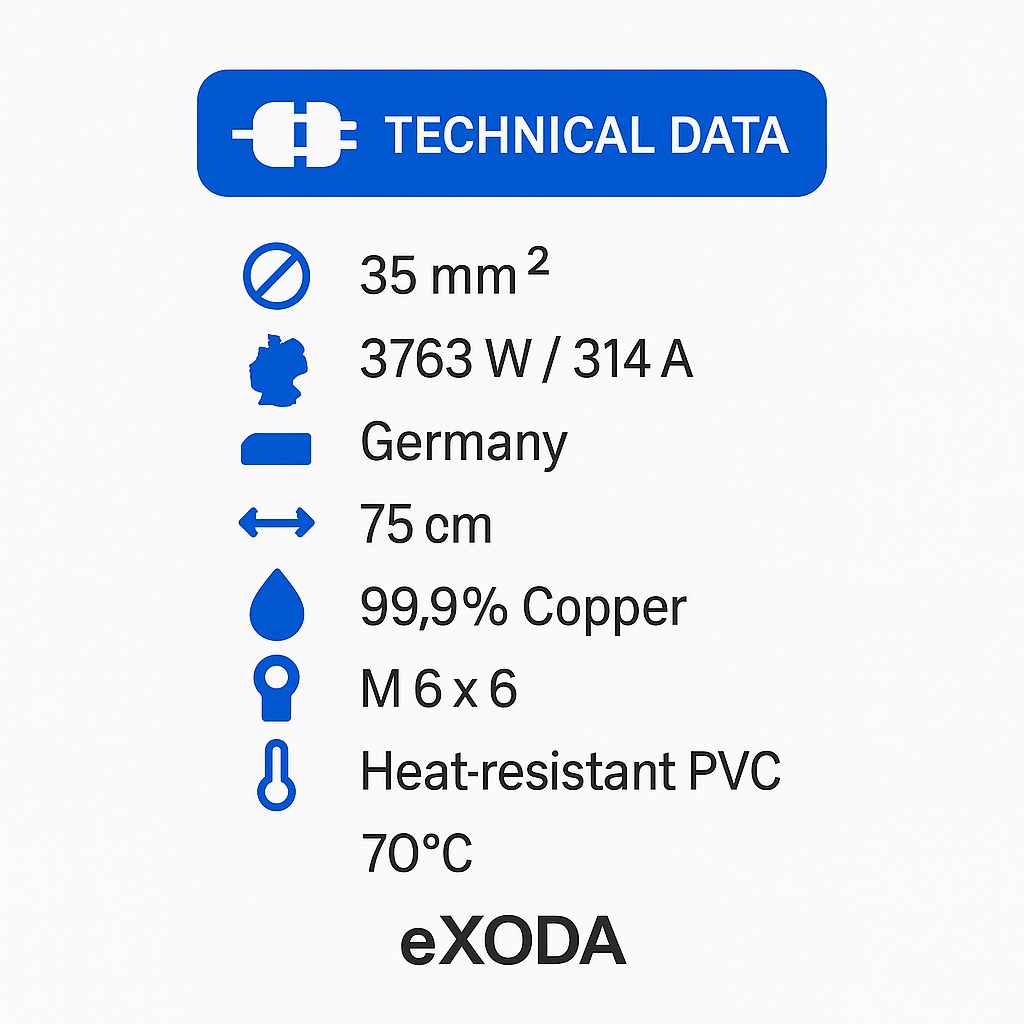 Batteriekabel 35 mm² 75cm mit Kabelschuhen M6 Rot flexibel hochwertig 99 Prozent Kupfer - Vorschau 7