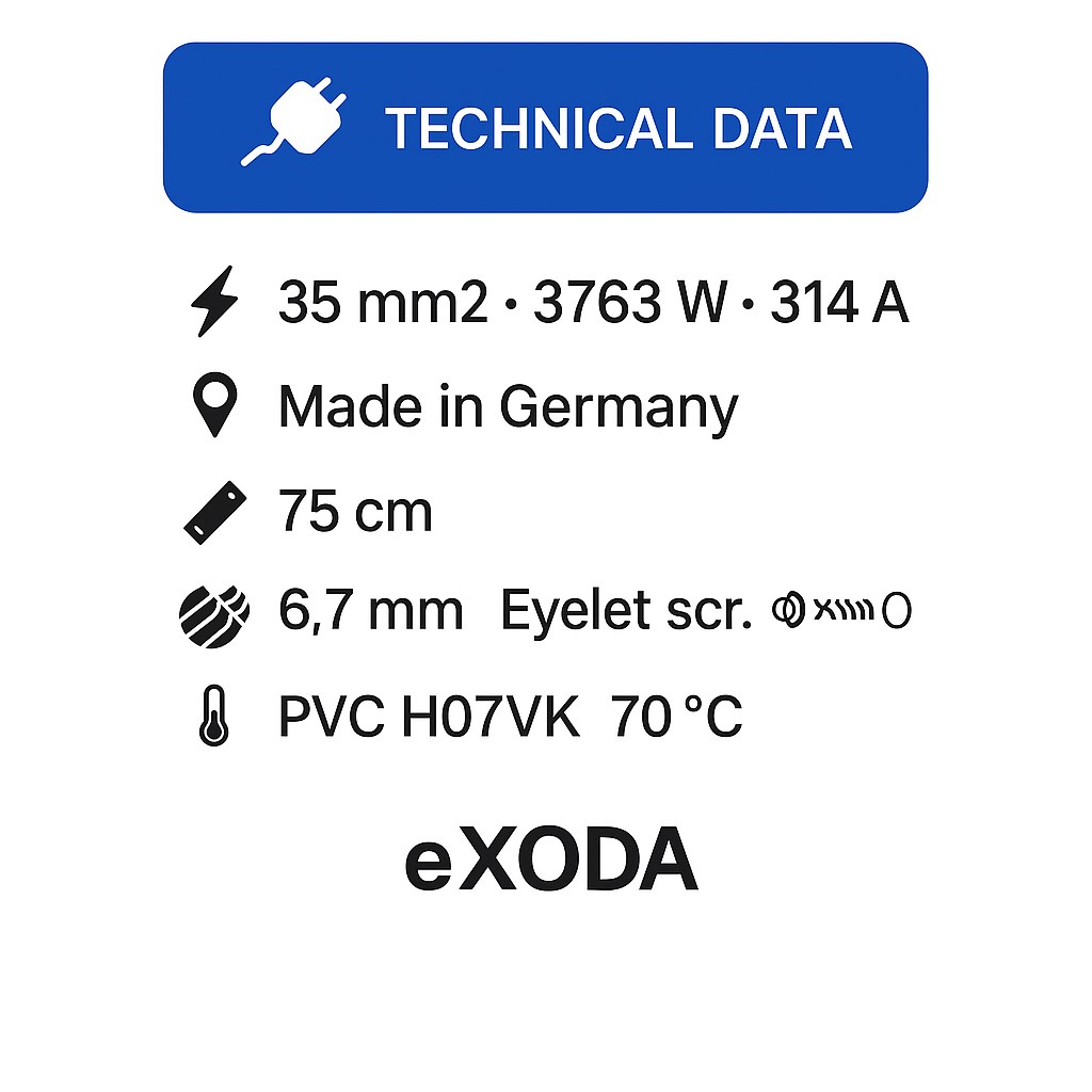 Batteriekabel 35 mm² 75cm mit Kabelschuhen M10 Schwarz flexibel für Auto Boot Motorrad - Vorschau 7